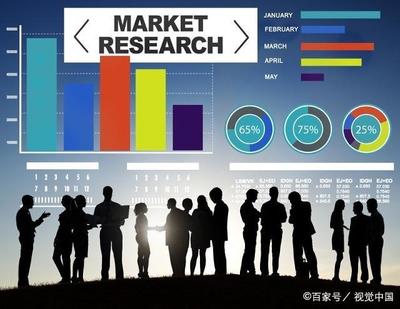 初創(chuàng)會展服務(wù)企業(yè)如何進(jìn)行有效的市場調(diào)研