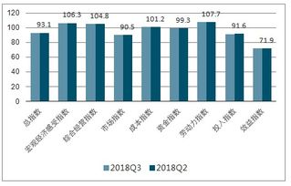 2019-2025年中國中小企業(yè)會展服務(wù)市場調(diào)研及投資發(fā)展研究報(bào)告