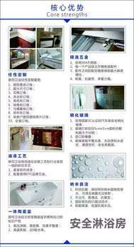 經(jīng)銷商如何選擇品牌及廣告設(shè)計(jì) 以箭牌、恒潔、法恩莎、安華為例